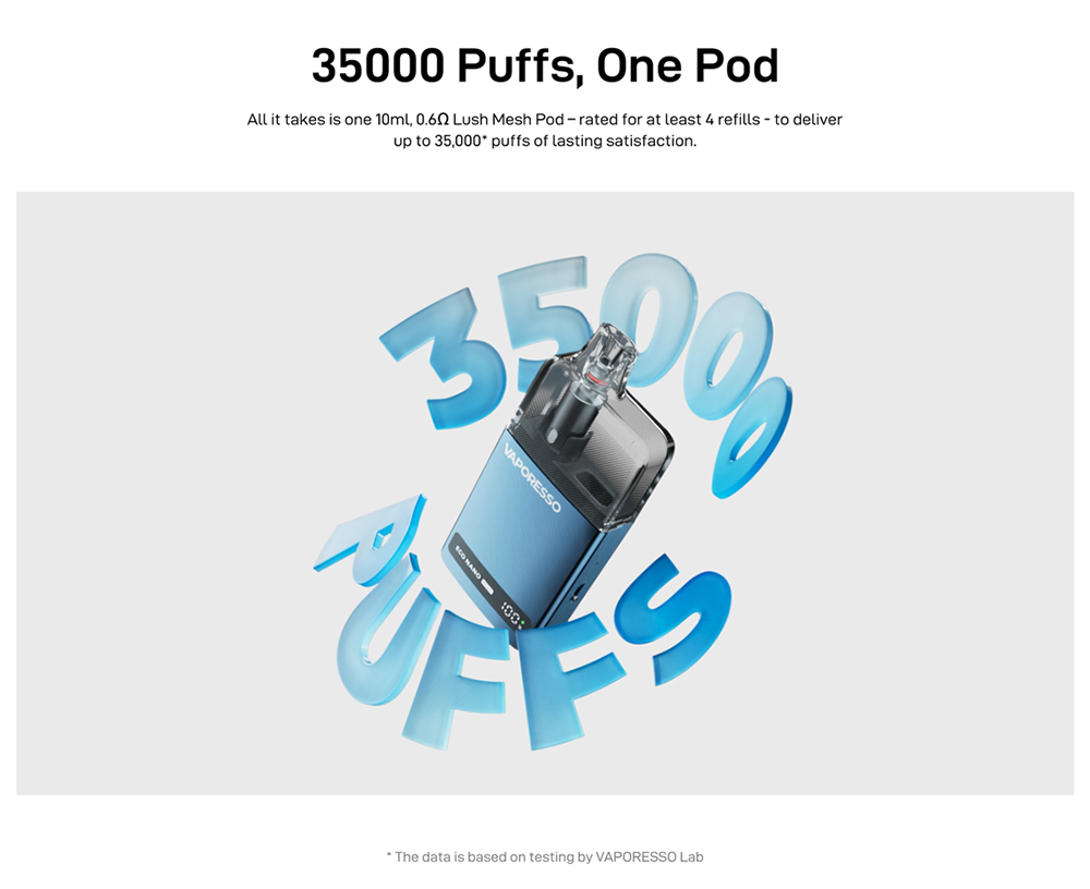 Vaporesso-ECO-Nano-Plus-Kit