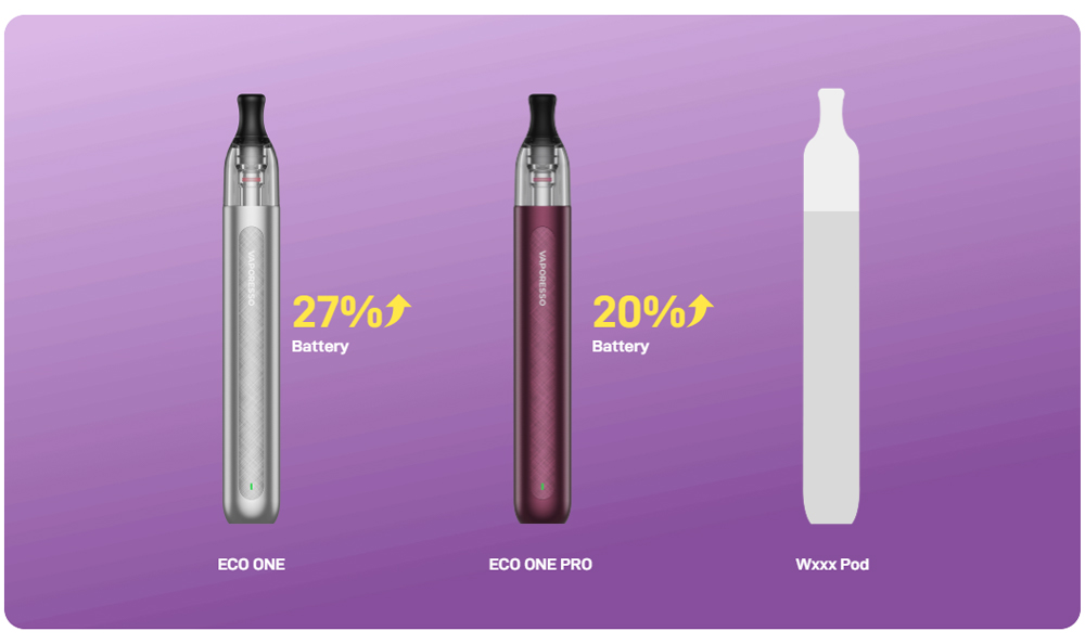 Vaporesso-ECO-One-Pro-Pod-Kit