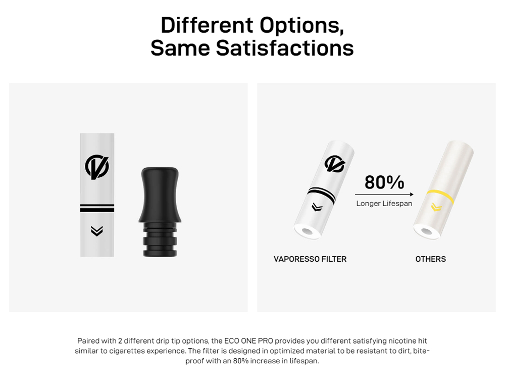 Vaporesso-ECO-One-Pro-Pod-Kit