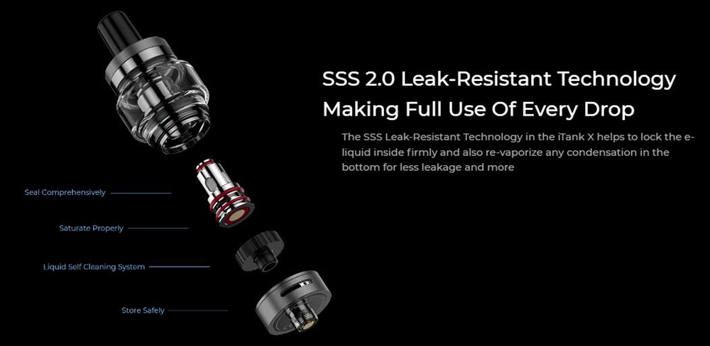 Vaporesso GEN Fit 40 Box kit