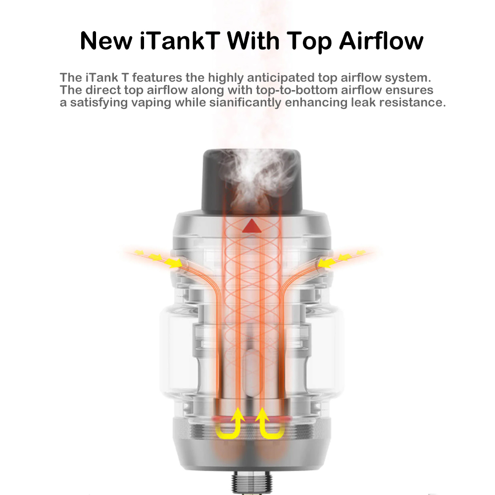 Vaporesso GEN Max Box Mod Vape Kit 220W With iTank T Ato 
