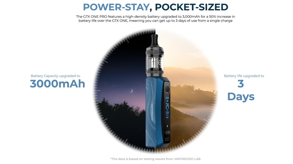 Vaporesso GTX One Pro Mod Kit with XTank T Atomizer 3000mAh 