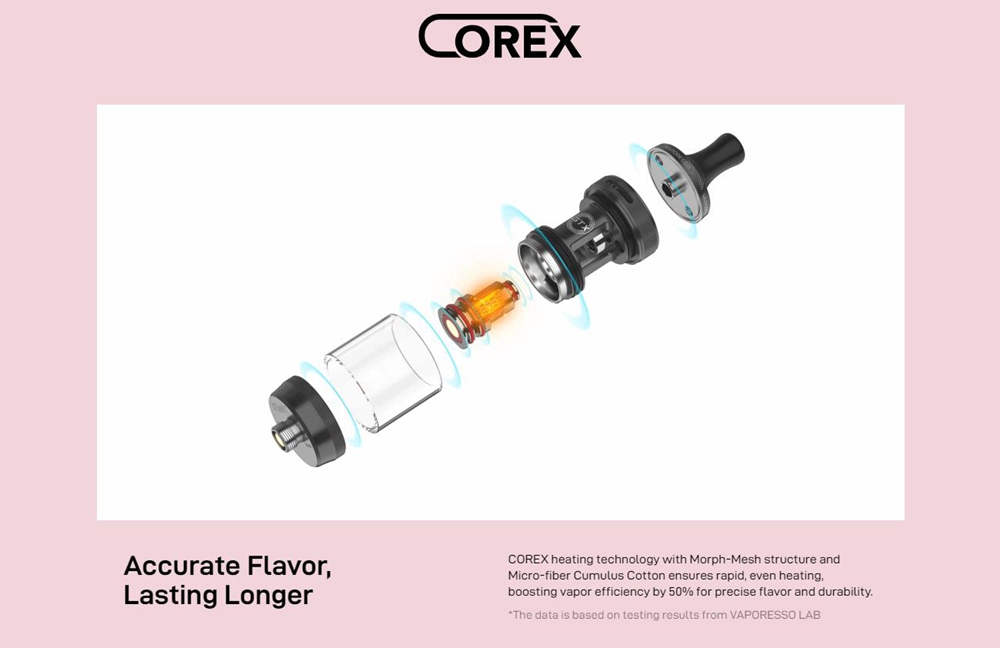 Vaporesso-GTX-One-Pro-Mod-Kit-with-XTank-T-Atomizer