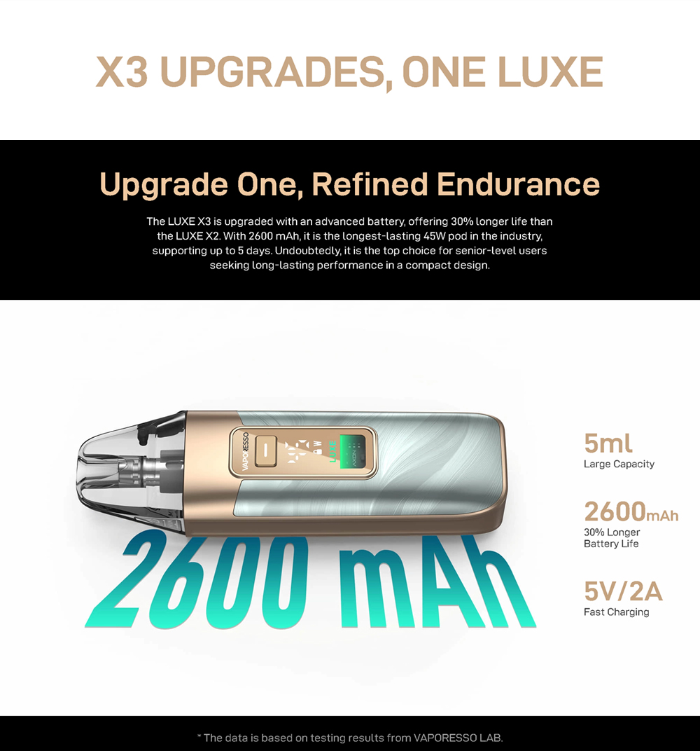 Vaporesso-Luxe-X3-Kit