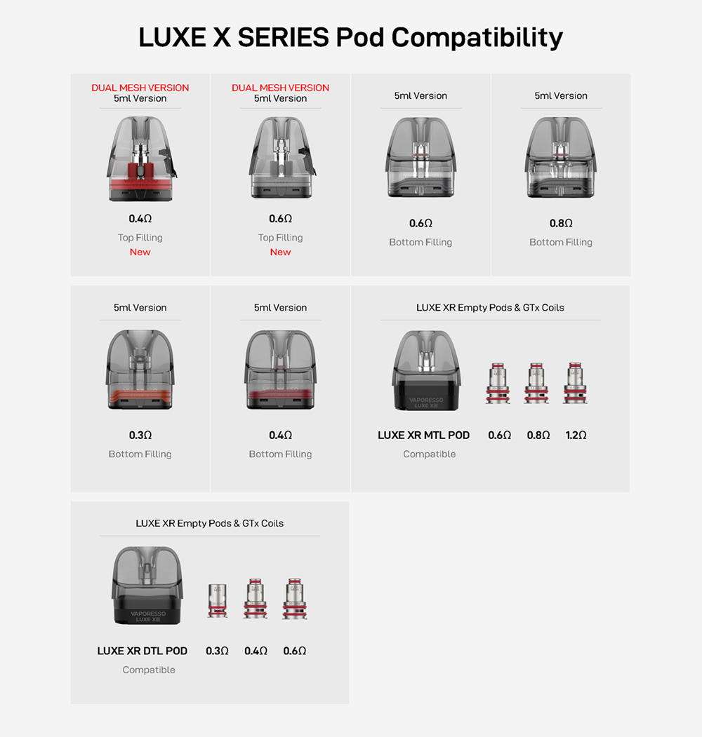 Vaporesso-Luxe-X3-Kit