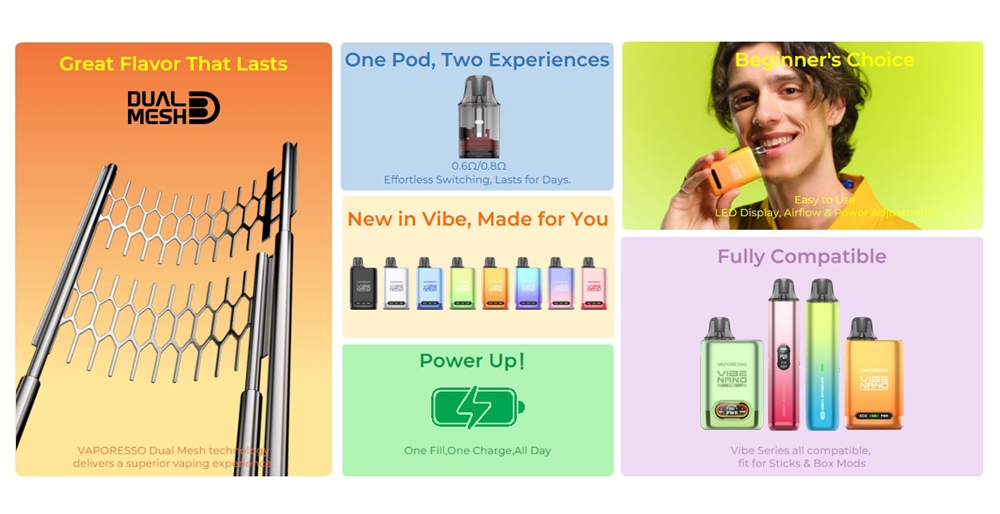 Vaporesso-Vibe-Nano-Pod-System