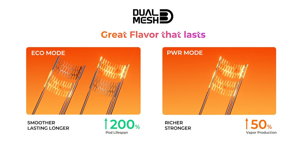 Vaporesso-Vibe-Nano-Pod-System