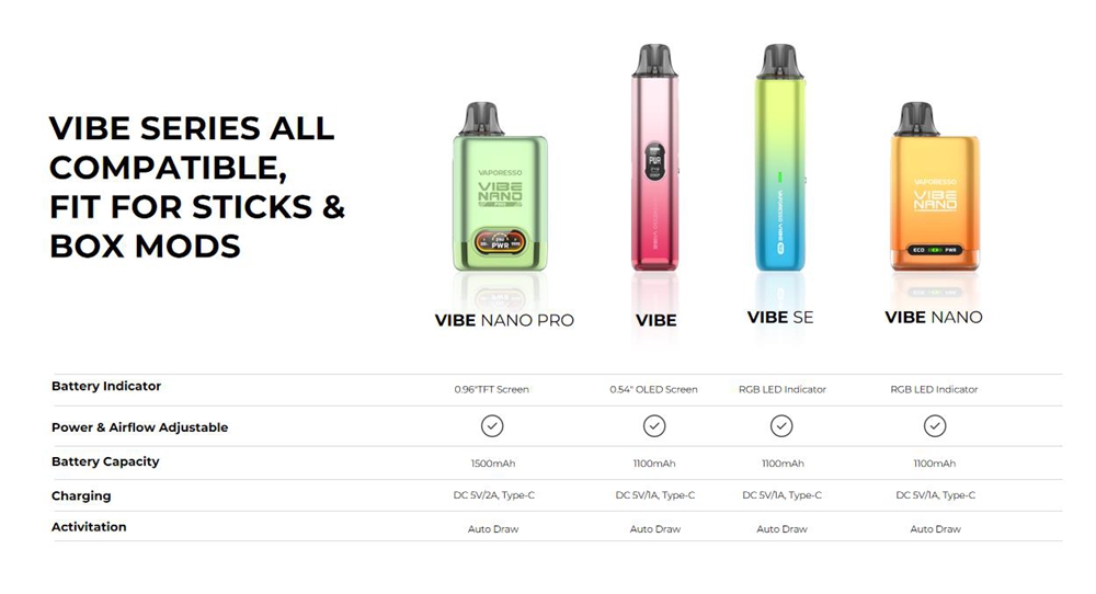 Vaporesso-Vibe-Nano-Pod-System