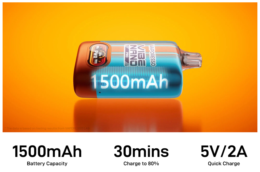 Vaporesso-Vibe-Nano-Pro-Pod-System-1500mAh