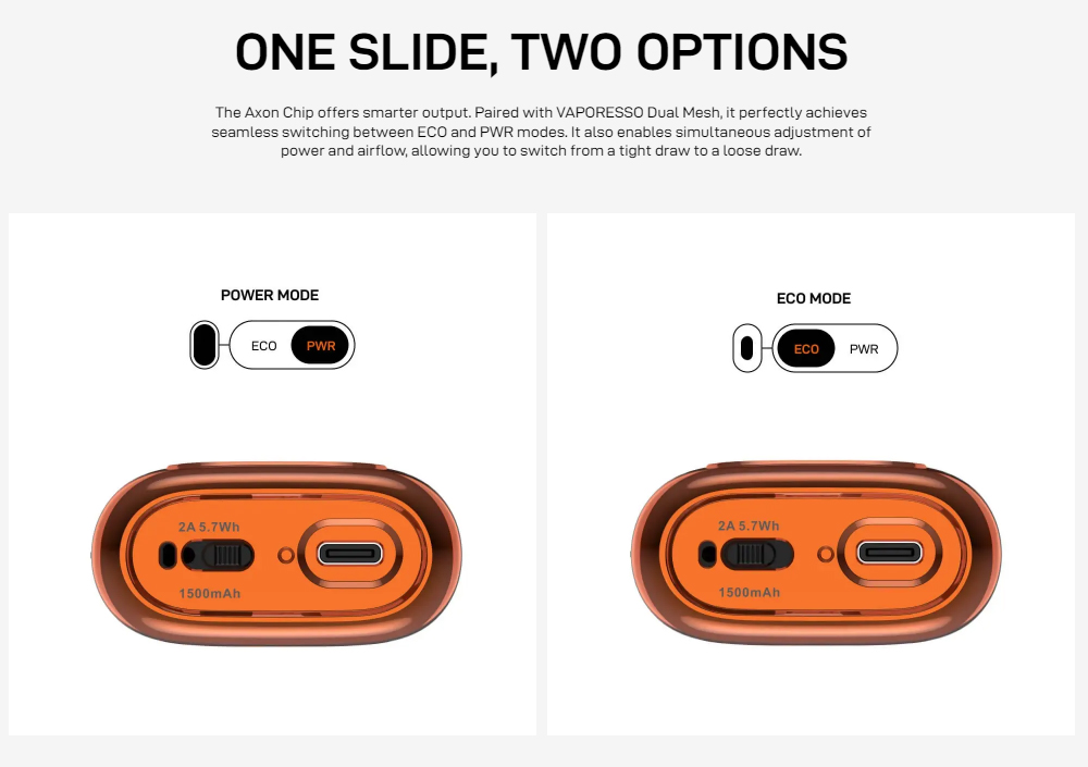 Vaporesso-Vibe-Nano-Pro-Pod-System-1500mAh