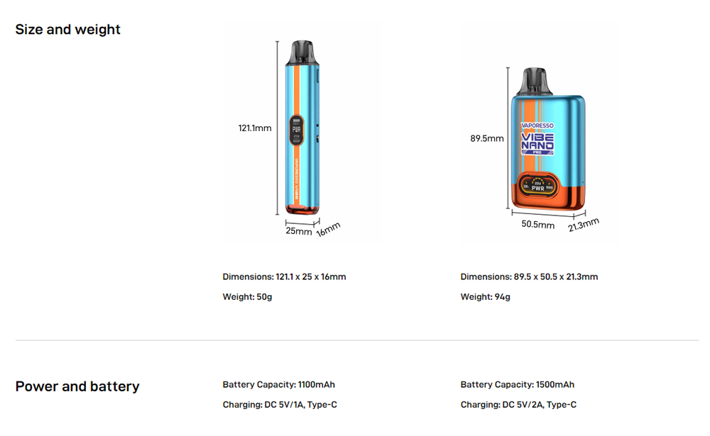 Vaporesso-Vibe-Nano-Pro-Pod-System-1500mAh