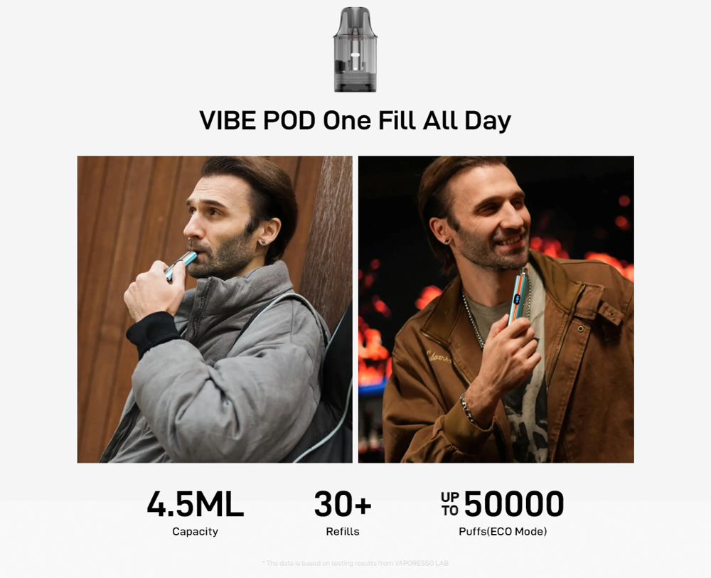 Vaporesso-Vibe-Pod-System-1100mAh