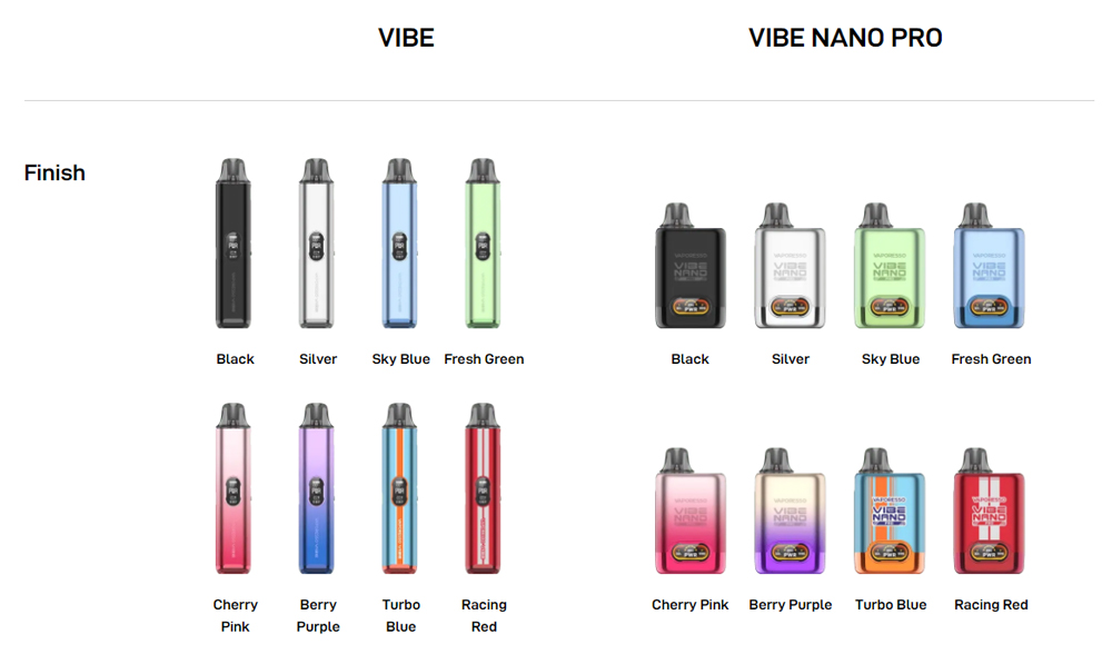 Vaporesso-Vibe-Pod-System-1100mAh