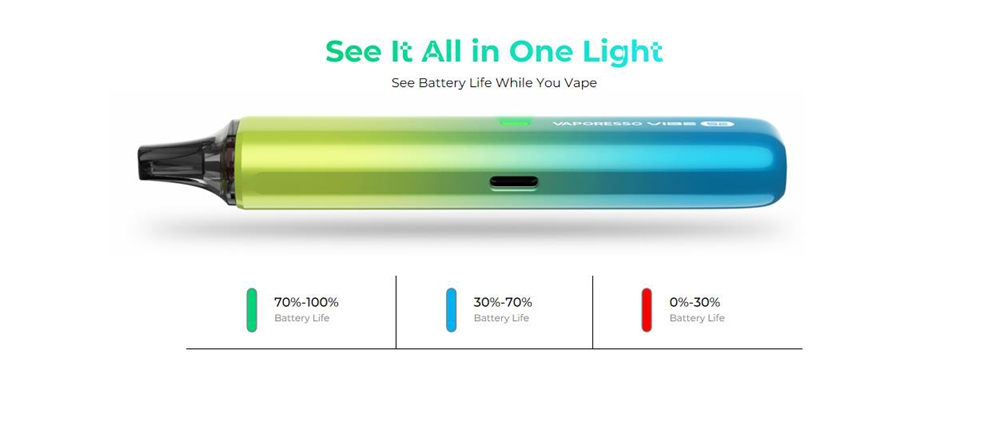 Vaporesso-Vibe-SE-Pod-System