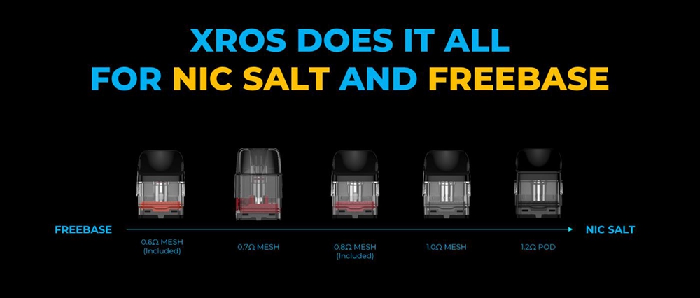 Vaporesso-Xros-3-Nano-pod-kit
