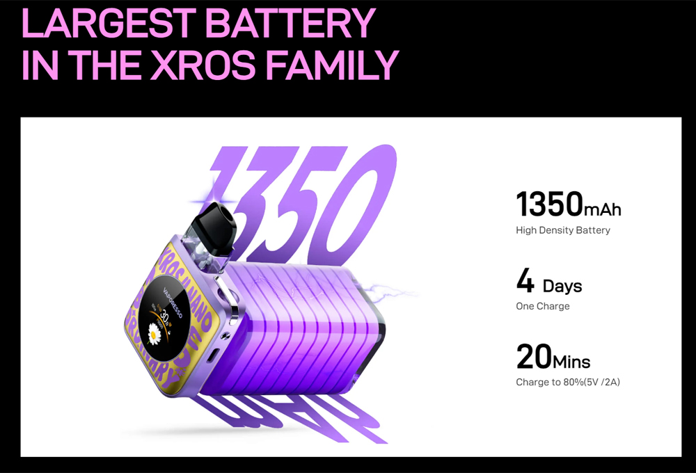 vaporesso xros 4 nano kit Vaporesso XROS 4 Nano Kit 1350mAh 30W