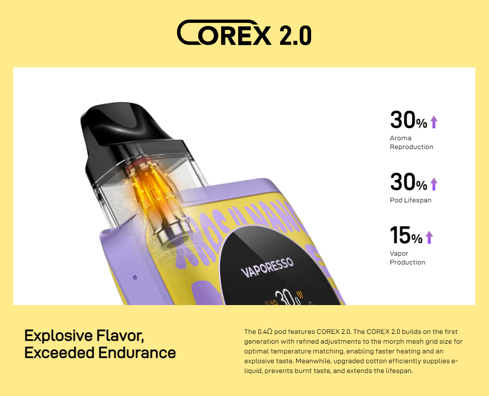 Vaporesso XROS 4 Nano Pod System Kit 1350mAh