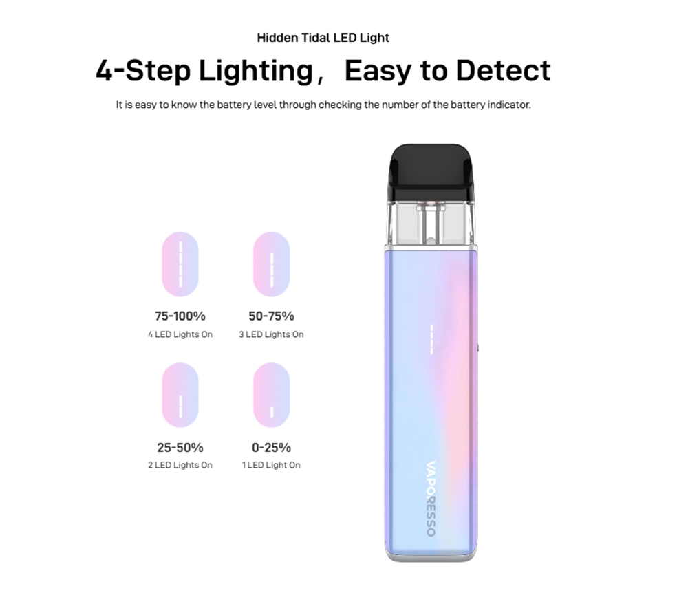 Vaporesso-XROS-5-Mini-Pod-Kit