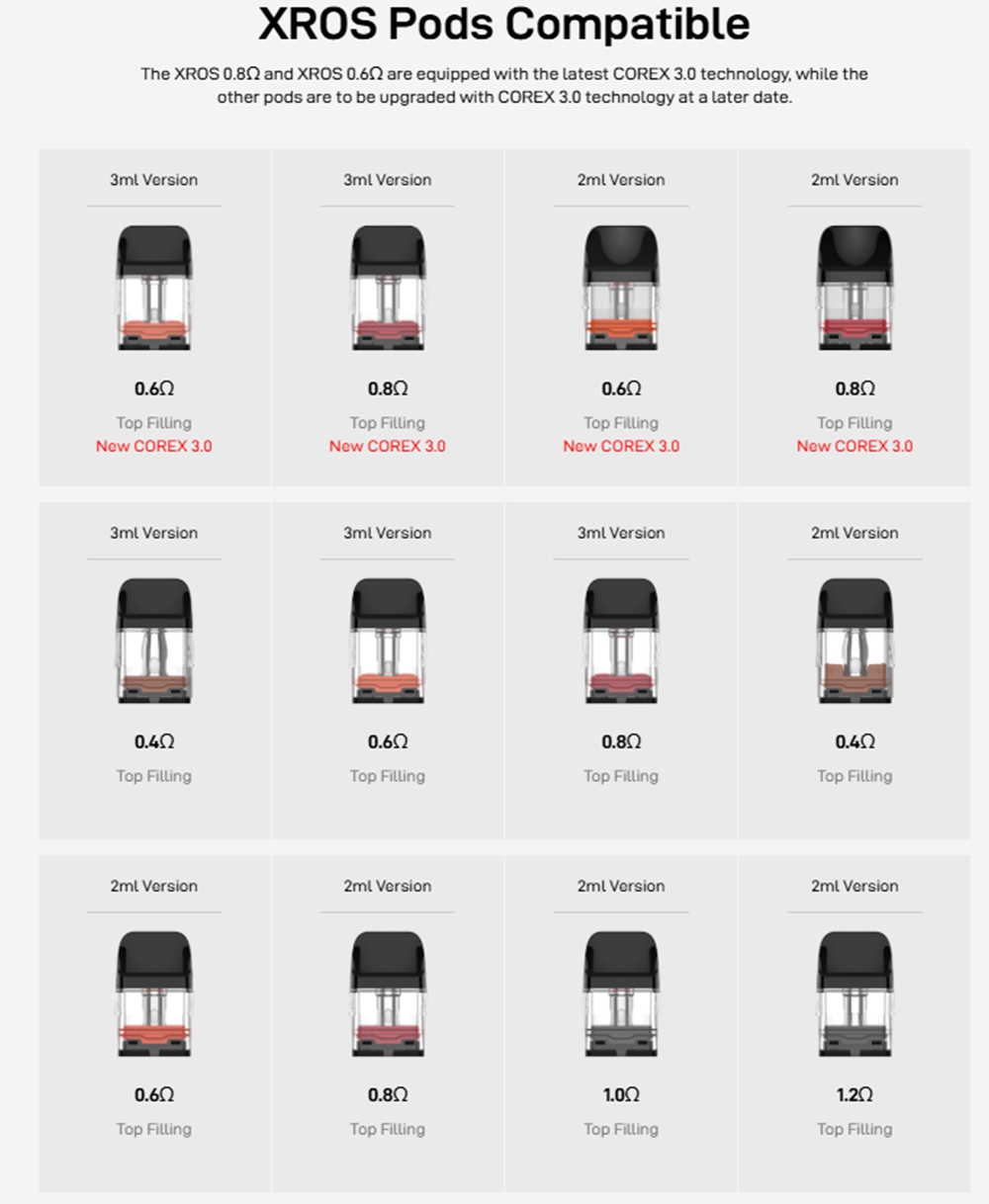 Vaporesso-XROS-5-Mini-Pod-Kit