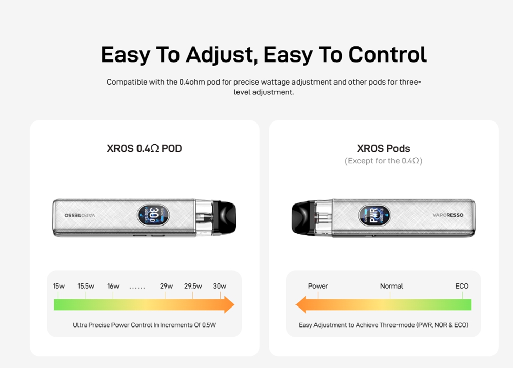 Vaporesso-XROS-5-Pod-Kit