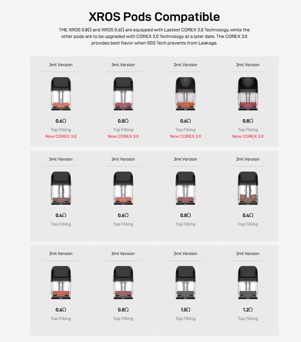 Vaporesso-XROS-5-Pod-Kit