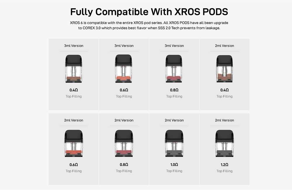 vaporesso-xros-6-kit