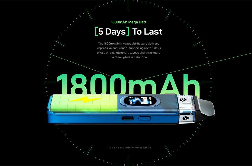 vaporesso-xros-6-kit
