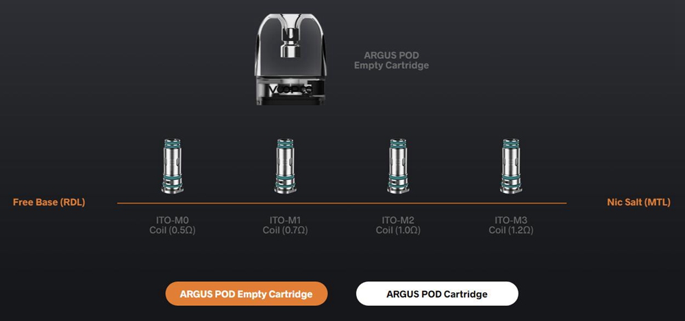 Vooopoo-Argus-pod-SE-kit
