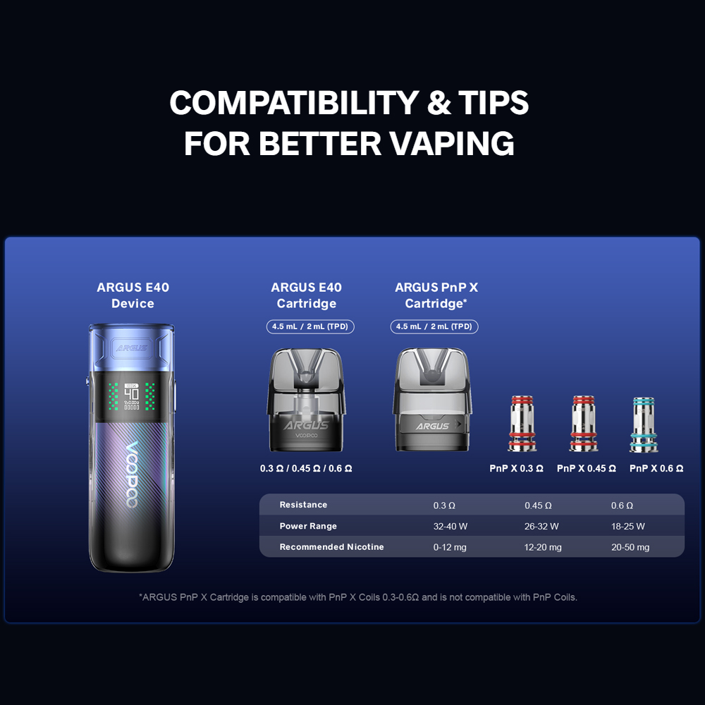 Voopoo-Argus-E40-Kit