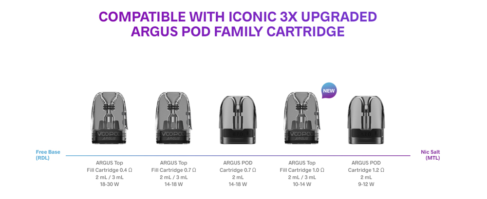 VOOPOO Argus Z2 Pod System Kit 1500mAh 3ml