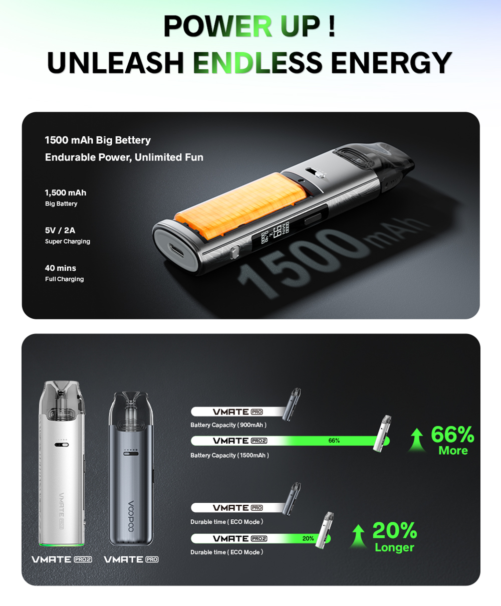 VOOPOO-Vmate-Pro-2-Kit