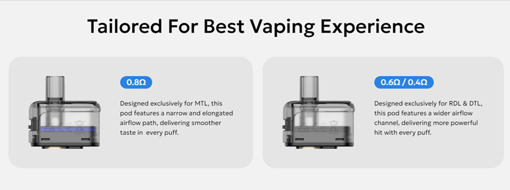 Innokin-Coolfire-P60-Kit