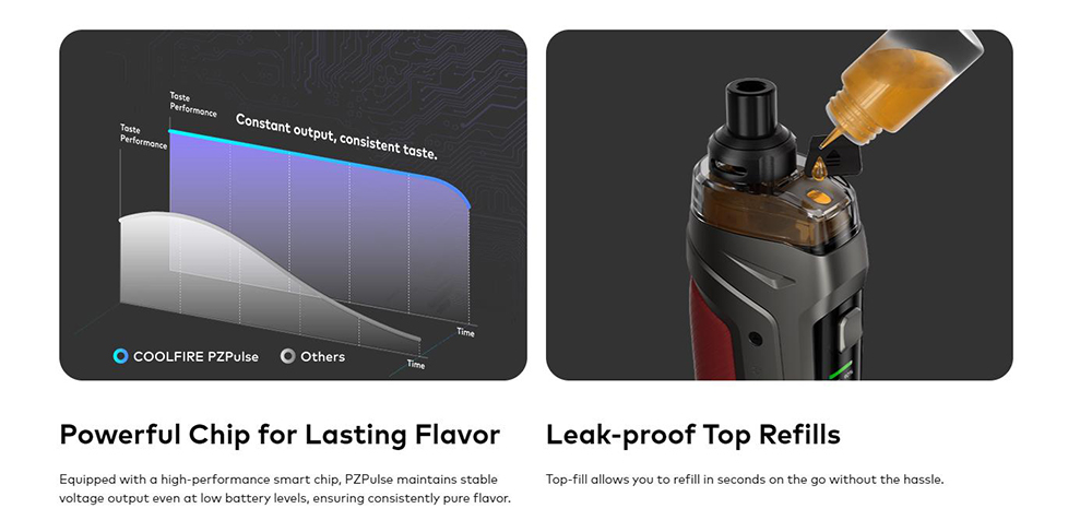 Innokin Coolfire PZPulse Pod Kit 2400mAh 5.5ml