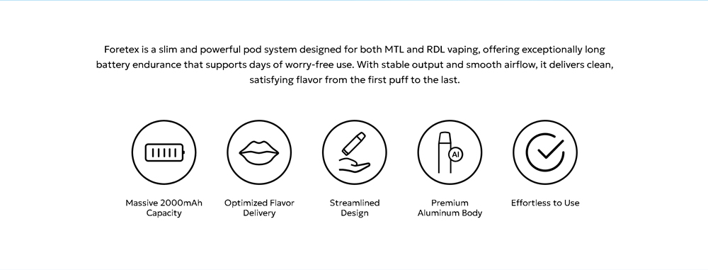 Innokin-Foretex-Kit