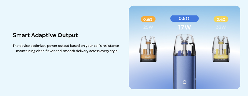 Innokin-Foretex-Kit