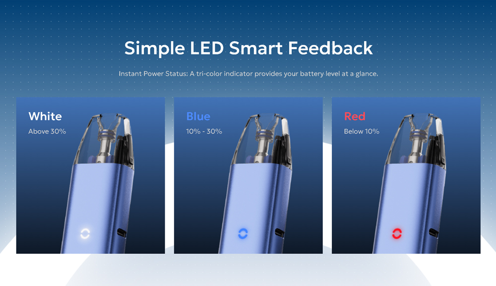 Innokin-Foretex-Kit