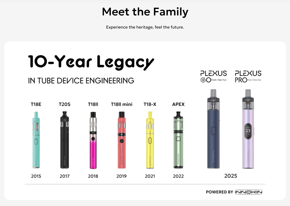 Innokin Plexus Go Vape Pen Pod Kit 1000mAh