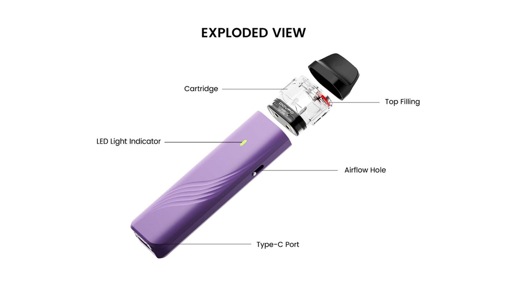 Dovpo-Ayce-Lite-Pod-System-Kit