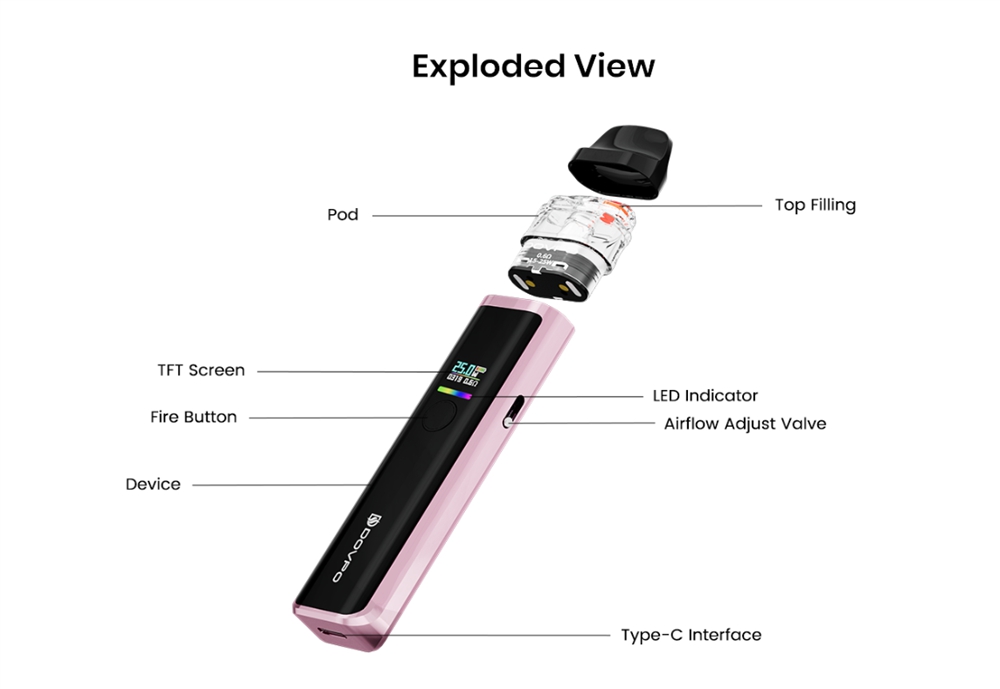 Dovpo-Ayce-Pro-2-Pod-System-Kit