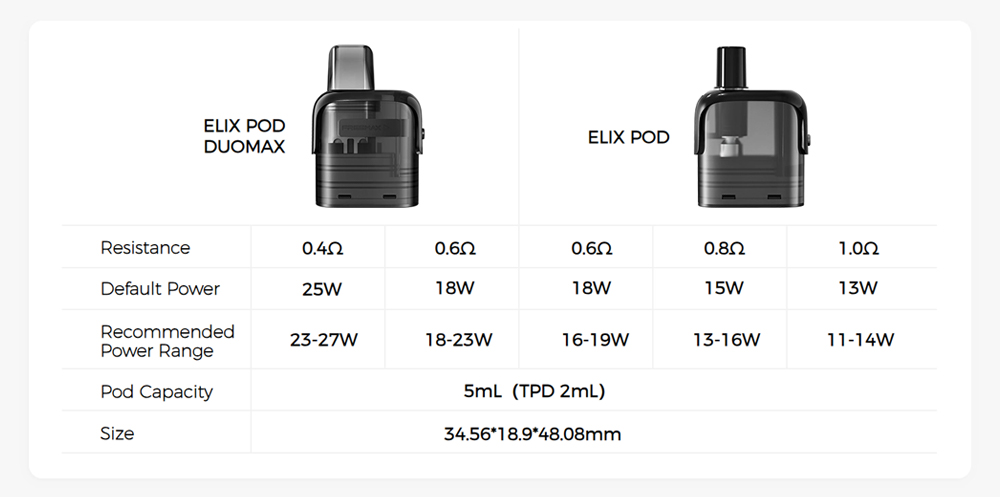 Freemax-Elix-Pod-kit