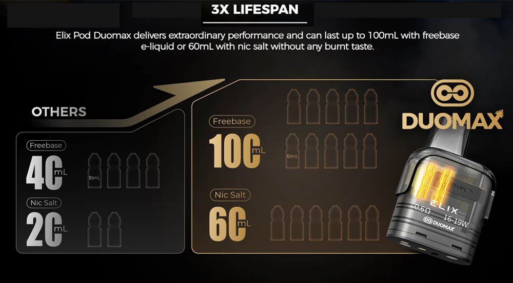 Freemax-Elix-Pod-kit