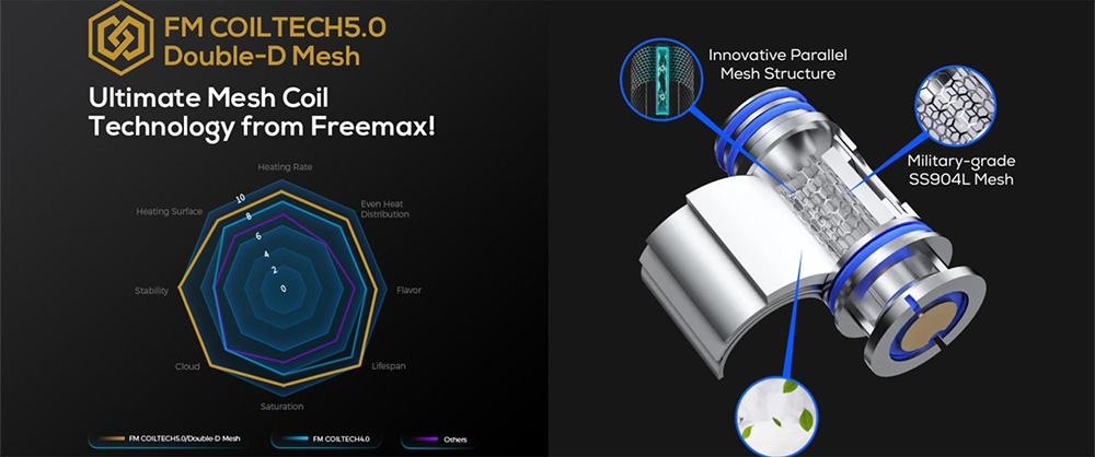 Freemax-Marvos-X-Pro-Kit