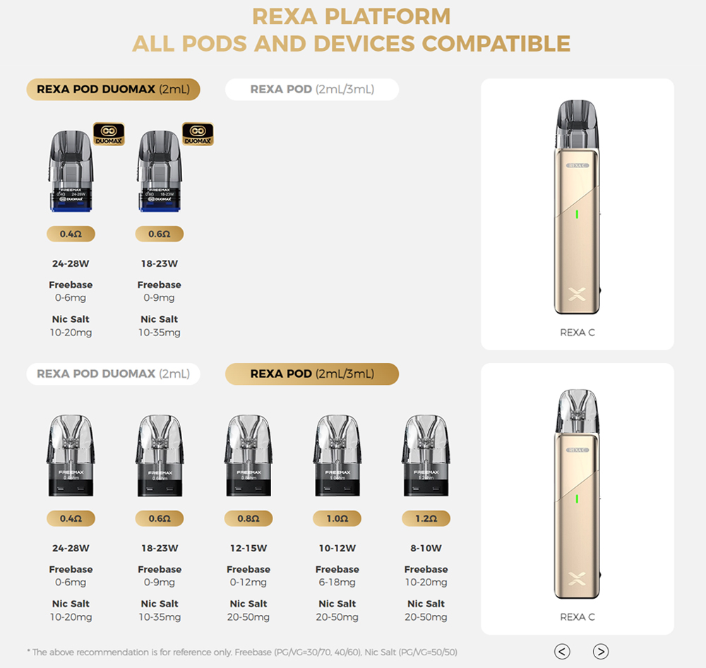 Freemax-Rexa-C-Pod-Kit
