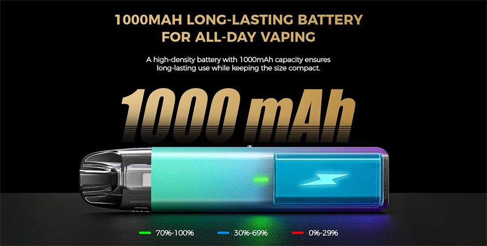 Freemax-Rexa-Lite-kit
