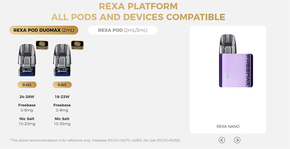 Freemax Rexa Nano kit