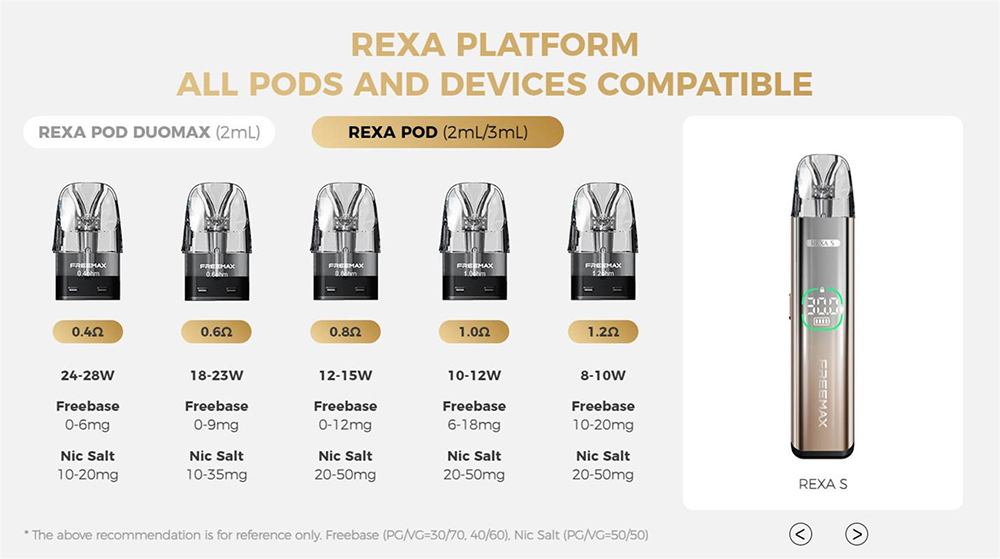 Freemax Rexa s kit