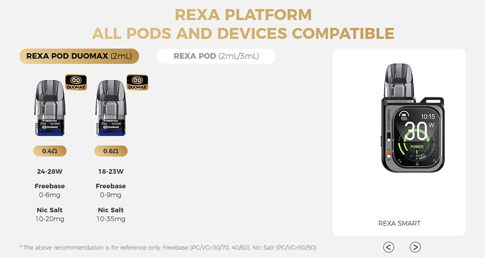 Freemax Rexa Smart kit
