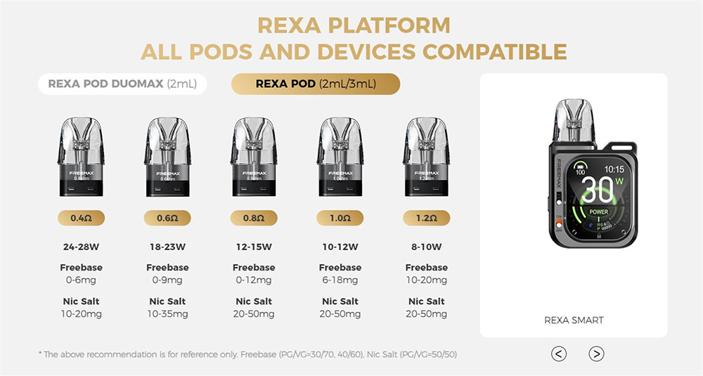 Freemax Rexa Smart kit
