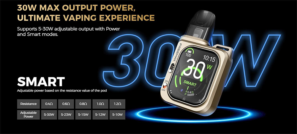 Freemax Rexa Smart kit
