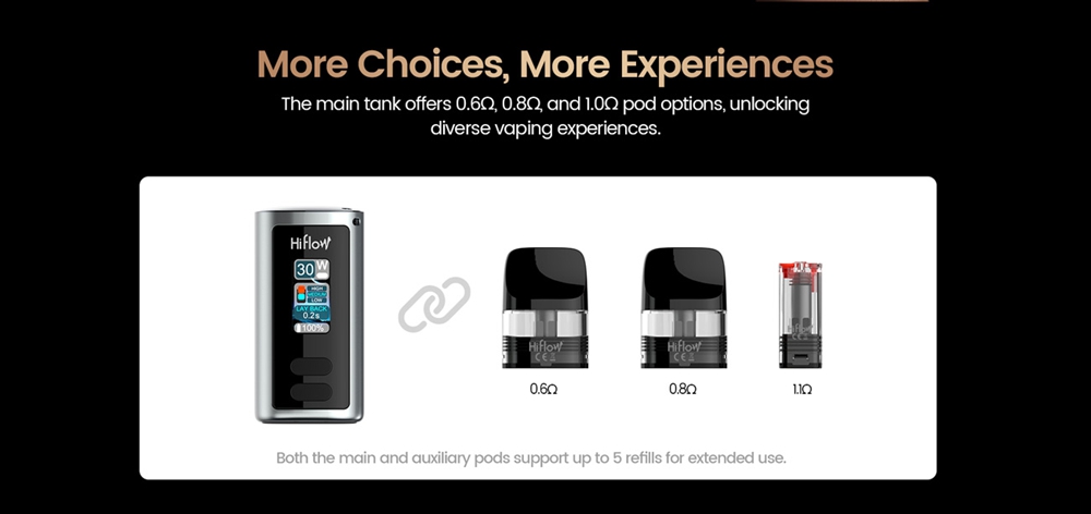 elfbar elfa kaufen Open Pod Vape vs Closed Pod Vape: Unveiling the Benefits main image 0